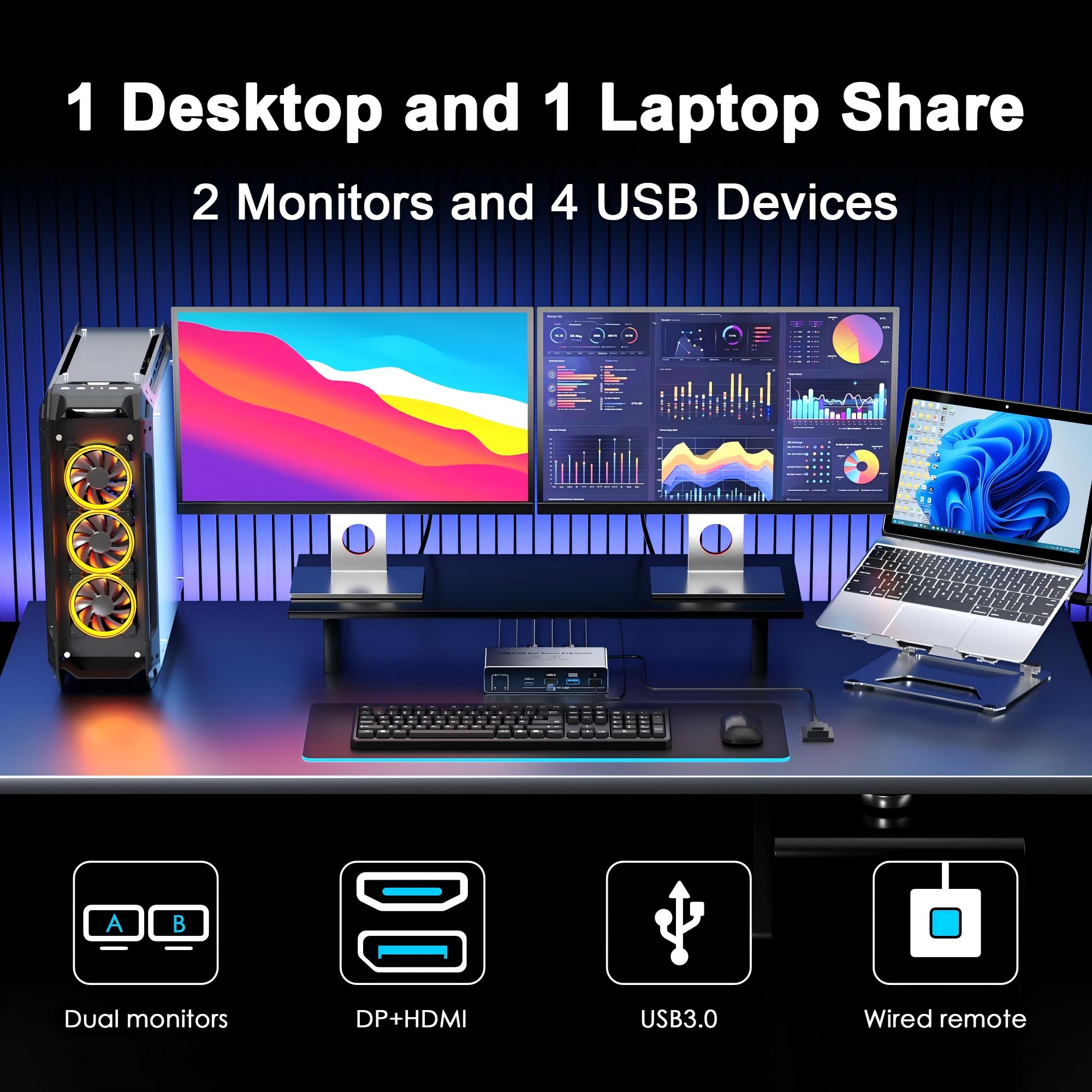 Switch KVM HDM DP per 2 Monito - Dual Monitor Desk Setup recensione e prezzo