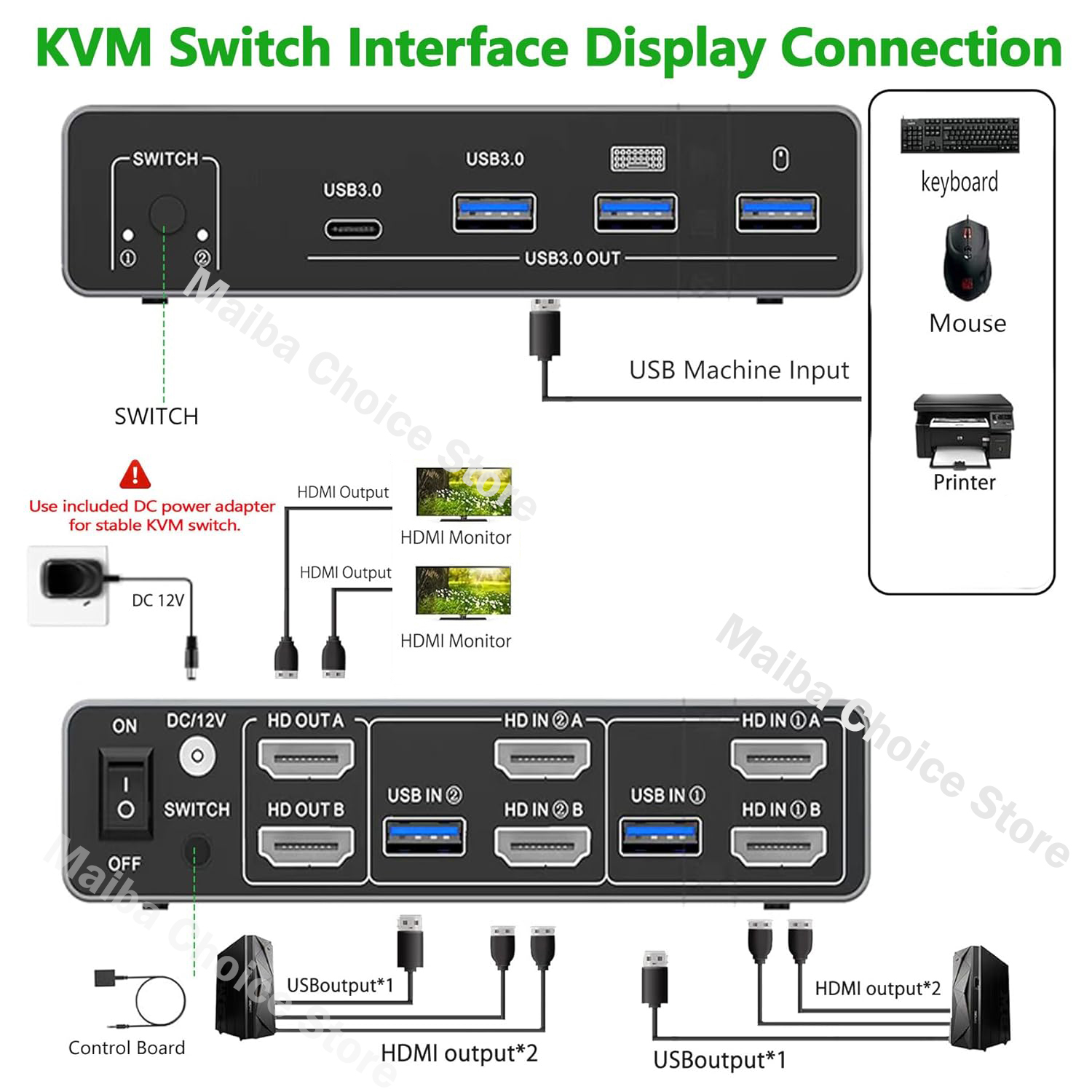 Switch KVM HDMI 2.1 8K@60Hz 2x - Dual Monitor Desk Setup recensione e prezzo