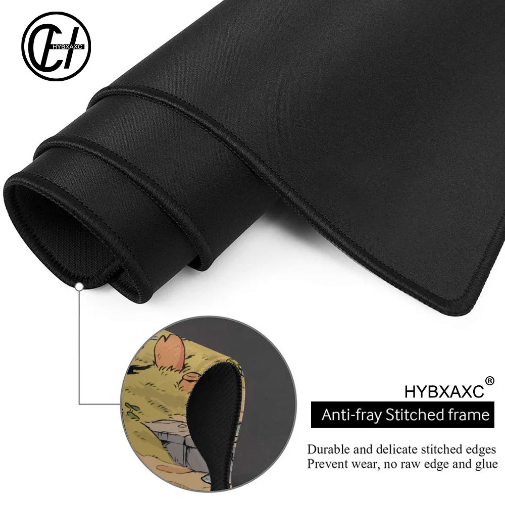 HYBXAXC Tappetino per mouse An - Desk Setup Gaming And Work recensione e prezzo